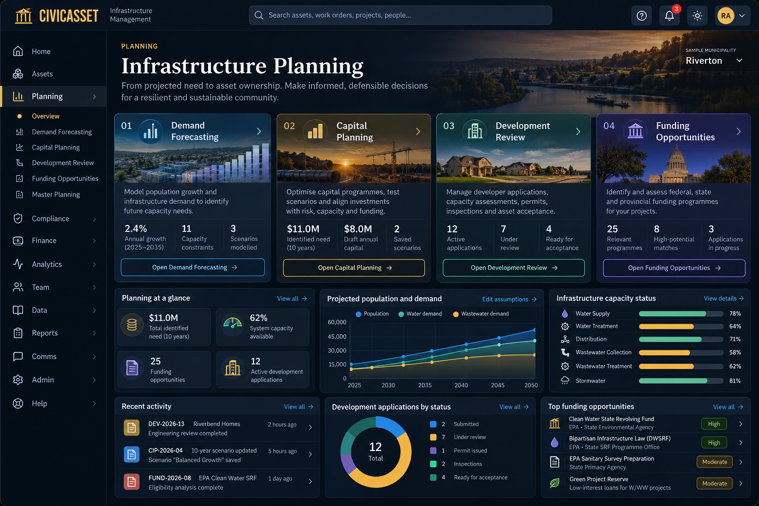 Illustrative infrastructure planning workspace